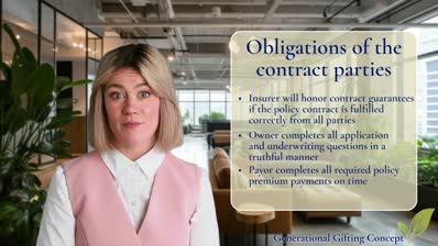 Guaranteed Death Benefit