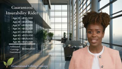 Post Issue Underwriting