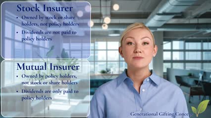 Stock Insurer vs Mutual Insurer