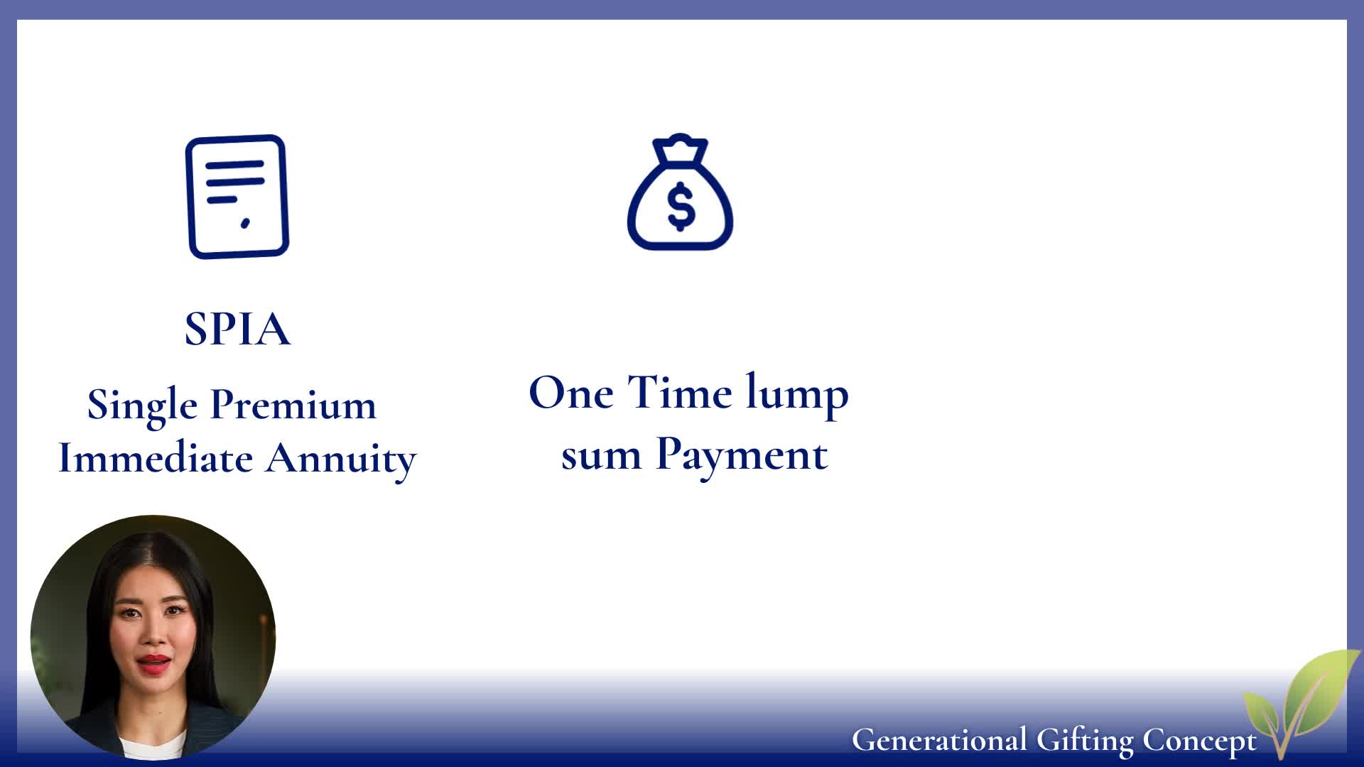 An Alternative Way to Fund a Generational Gifting Plan