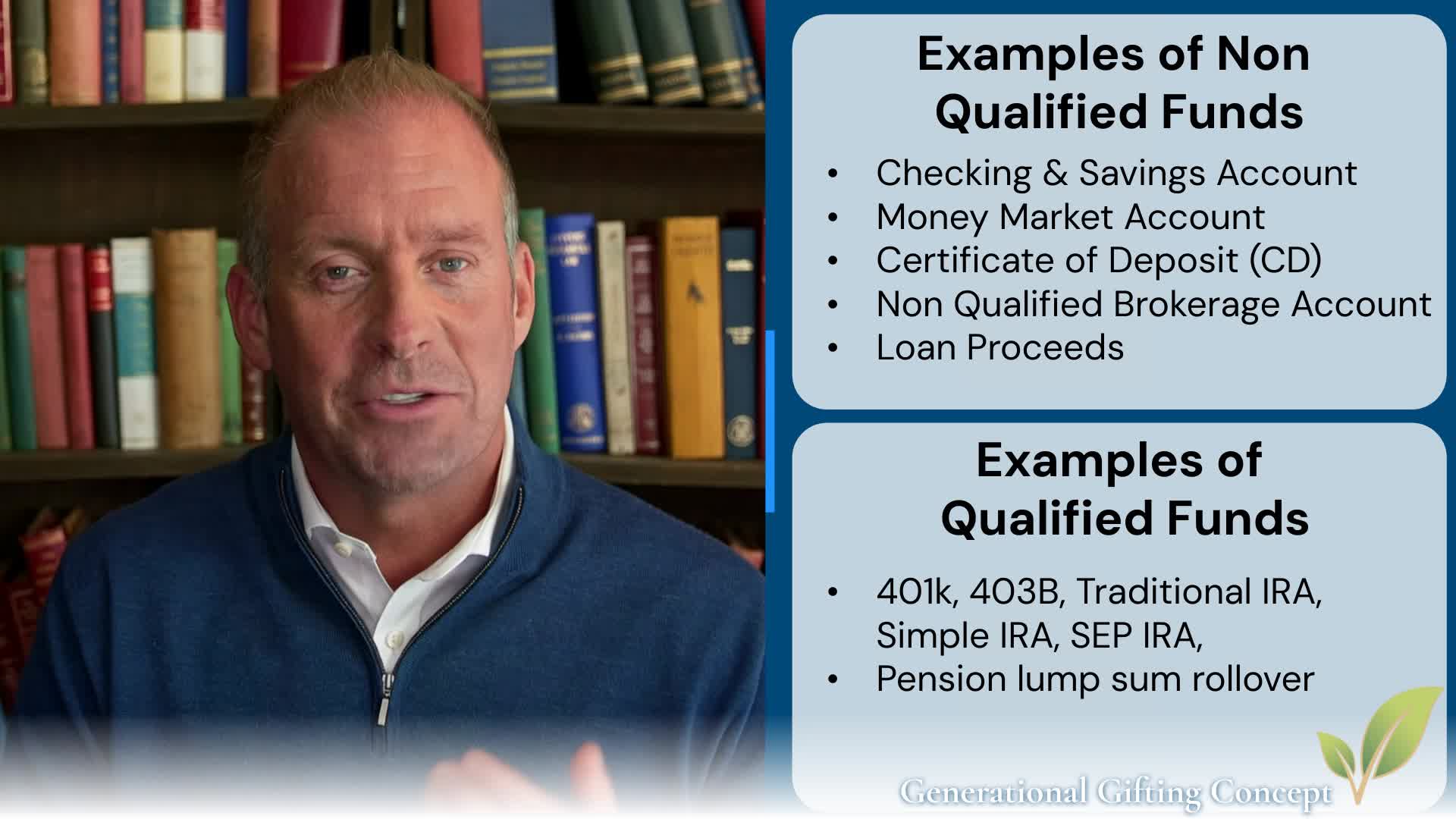 Types of Funding Sources